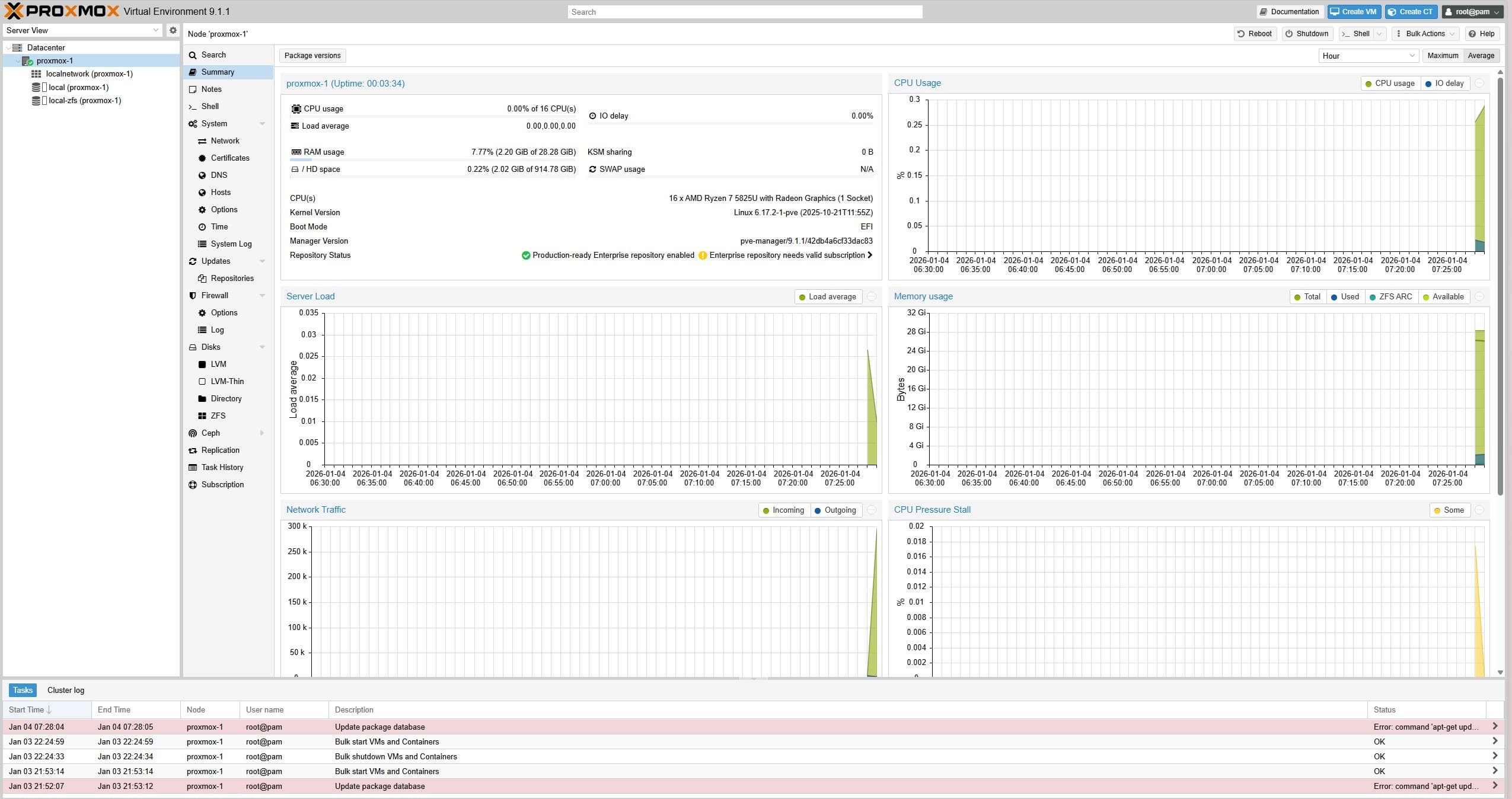 Proxmox Summary Screen