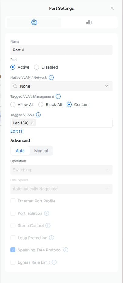 Unifi Mini PC Config