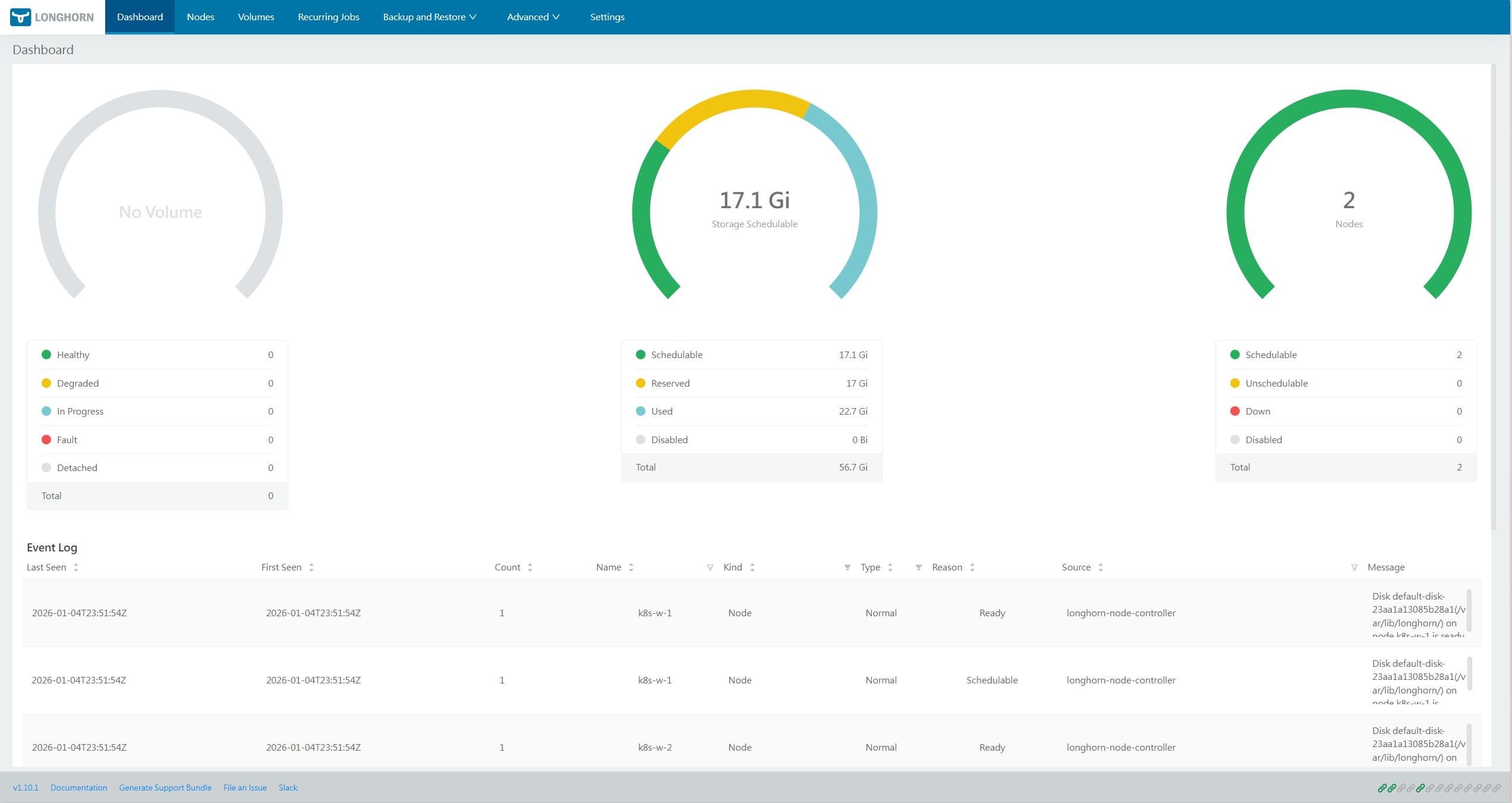 Longhorn UI Dashboard