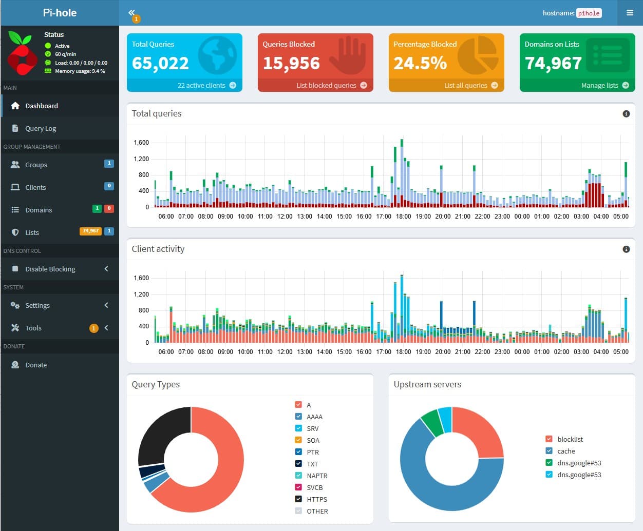 Setting Up Pi-hole for DNS and Homelab Wildcard Domains